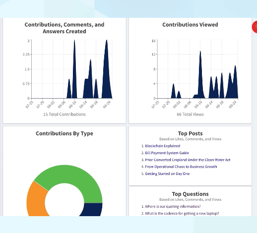 Analytics Suite