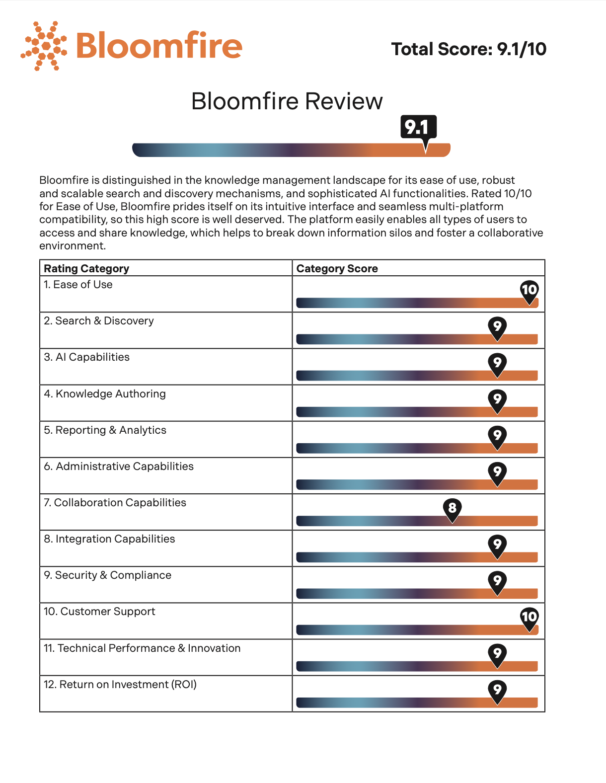Screenshot 2025-11-20 at 3.10.59 PM